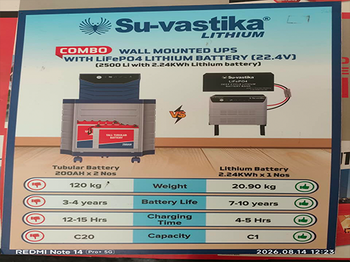 Exide Digital Home UPS